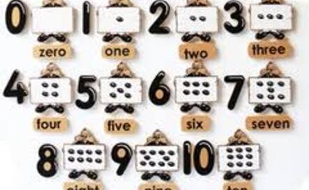 10523 - Maori Counting Set